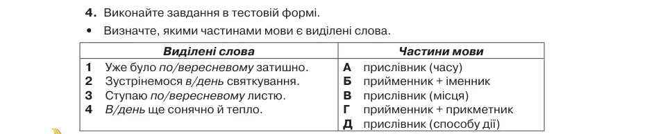Умова: вправа 5.4: Виконайте завдання в тестовій формі