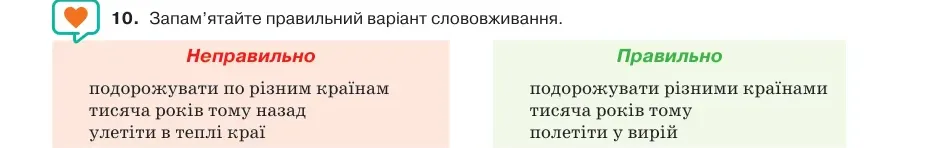 Умова: вправа 52.10: Запам’ятайте правильний варіант слововживання