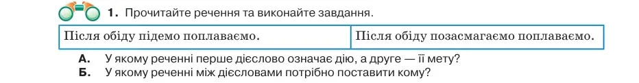 Умова: вправа 54.1: Прочитайте речення та виконайте завдання