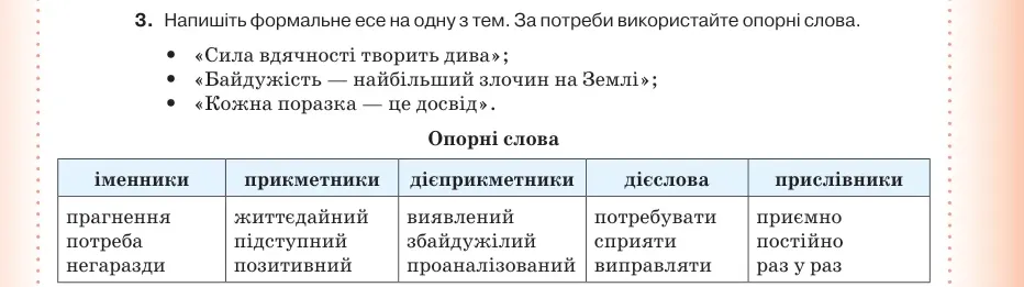 Умова: вправа 56.3: Напишіть формальне есе на одну з тем
