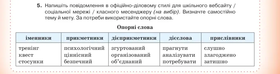 Умова: вправа 58.5: Напишіть повідомлення в офіційно-діловому стилі для шкільного вебсайту / соціальної мережі / класного месенджеру (на вибір)