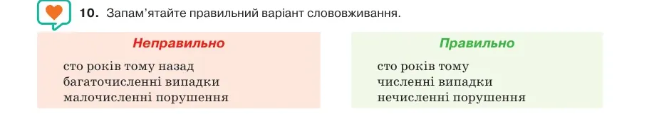 Умова: вправа 59.10: Запам’ятайте правильний варіант слововживання