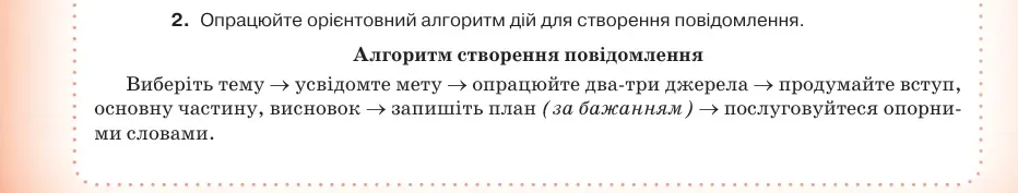 Умова: вправа 6.2: Опрацюйте орієнтовний алгоритм дій для створення повідомлення