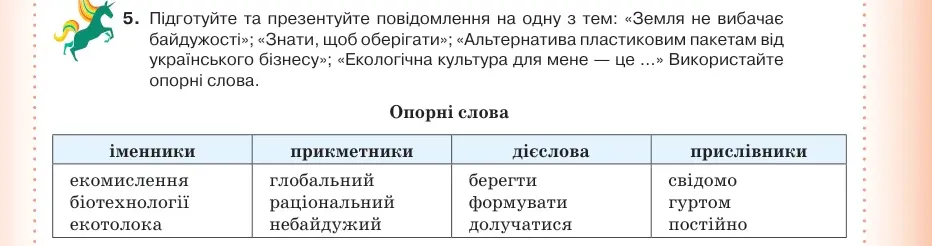 Умова: вправа 6.5: Підготуйте та презентуйте повідомлення на одну з тем