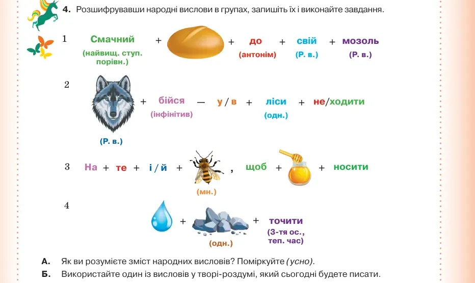 Умова: вправа 68.4: Розшифрувавши народні вислови в групах, запишіть їх і виконайте завдання