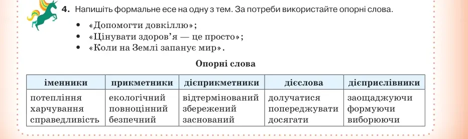 Умова: вправа 72.4: Напишіть формальне есе на одну з тем