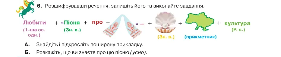 Умова: вправа 73.6: Розшифрувавши речення, запишіть його та виконайте завдання