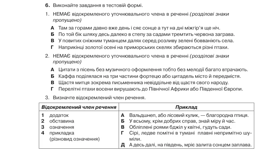 Умова: вправа 78.6: Виконайте завдання в тестовій формі