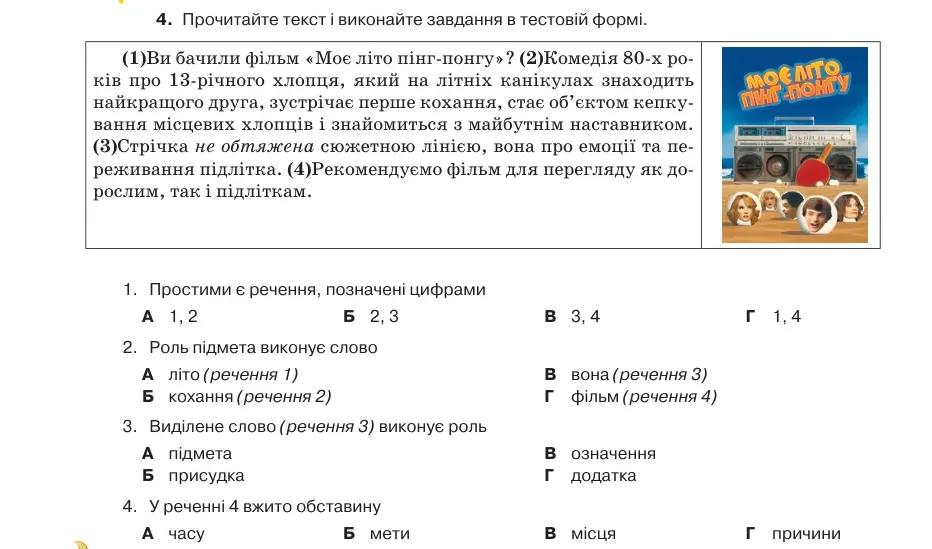 Умова: вправа 80.4: Прочитайте текст і виконайте завдання в тестовій формі