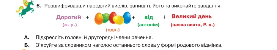 Умова: вправа 80.6: Розшифрувавши народний вислів, запишіть його та виконайте завдання