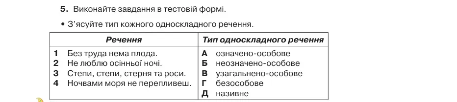 Умова: вправа 81.5: Виконайте завдання в тестовій формі