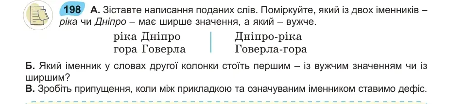 Умова: вправа 198: Зіставте написання поданих слів