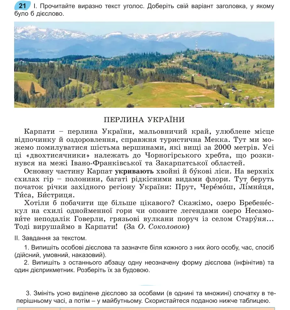 Умова: вправа 21: Прочитайте виразно текст уголос