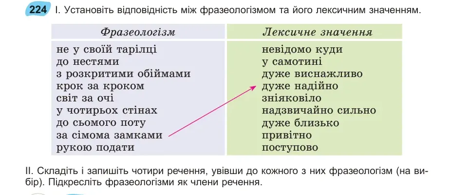 Умова: вправа 224: Установіть відповідність між фразеологізмом та його лексичним значенням