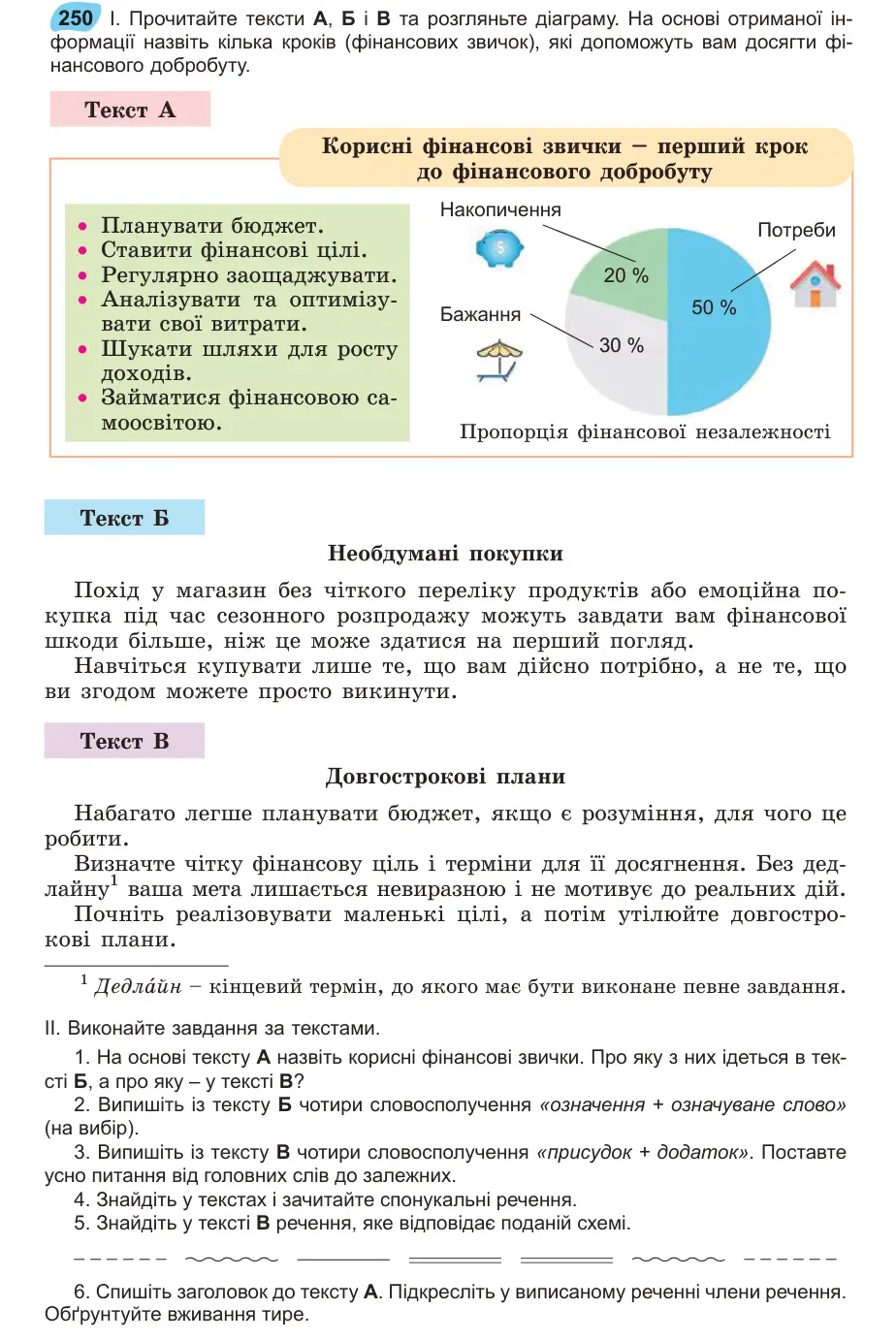 Умова: вправа 250: Прочитайте тексти А, Б і В та розгляньте діаграму