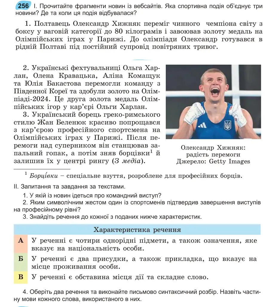 Умова: вправа 256: Прочитайте фрагменти новин із вебсайтів