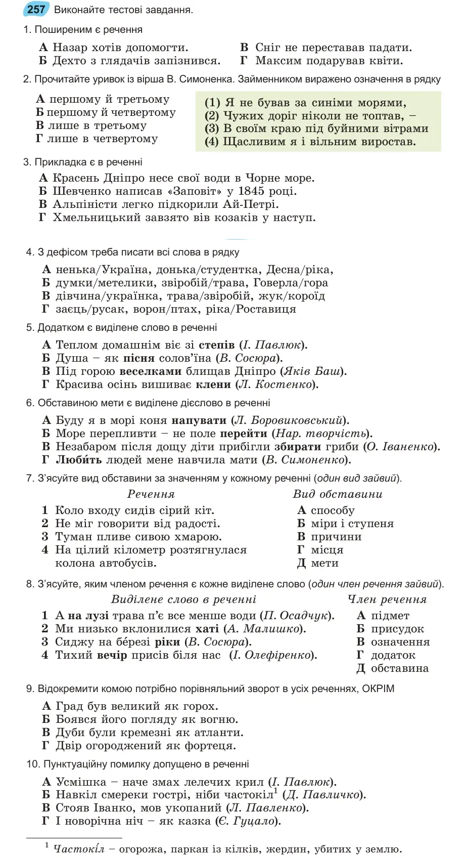Умова: вправа 257: Виконайте тестові завдання