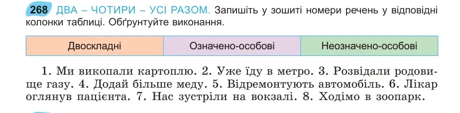 Умова: вправа 268: ДВА – ЧОТИРИ – УСІ РАЗОМ
