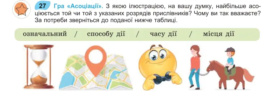 Умова: вправа 27: Гра «Асоціації»