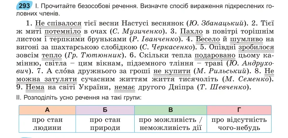Умова: вправа 293: Прочитайте безособові речення