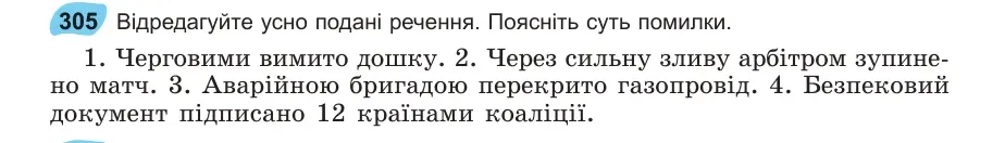 Умова: вправа 305: Відредагуйте усно подані речення