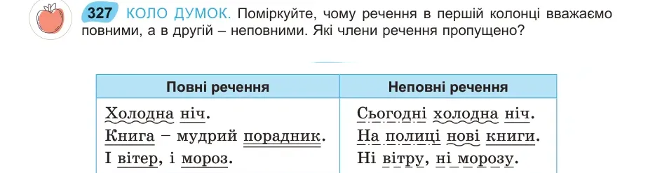 Умова: вправа 327: КОЛО ДУМОК