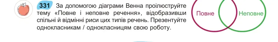 Умова: вправа 331: За допомогою діаграми Венна проілюс труйт е 331 тему «Повне і неповне речення», відобразивши Повне Неповне спільні й відмінні риси цих типів
