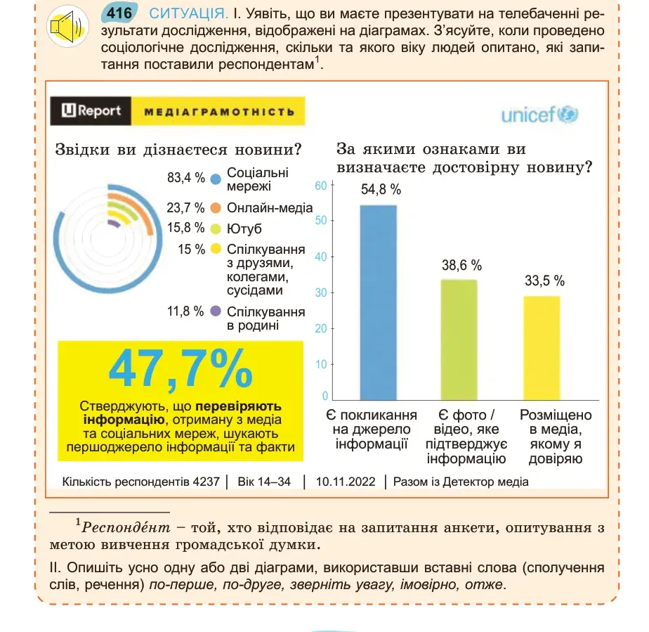 Умова: вправа 416: СИТУАЦІЯ