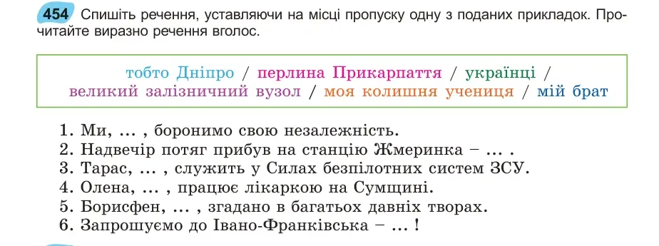Умова: вправа 454: Спишіть речення, уставляючи на місці пропуску одну з поданих прикладок