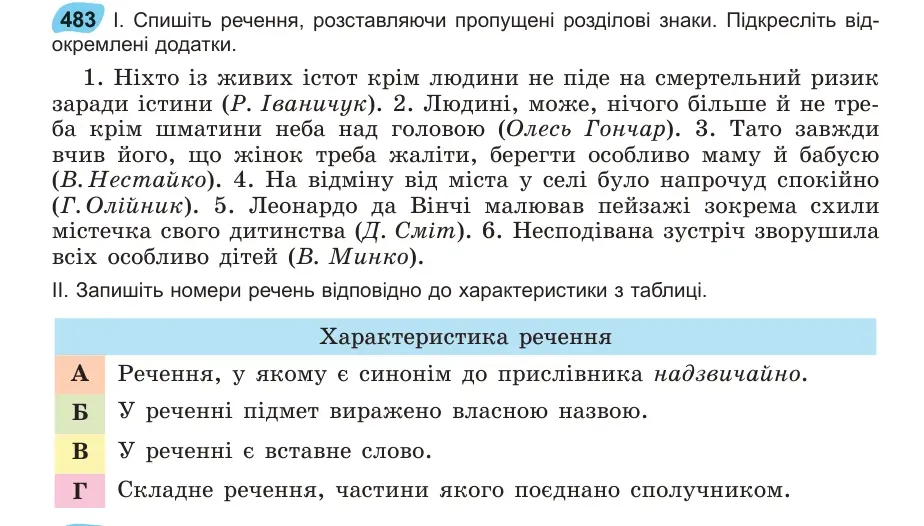 Умова: вправа 483: Спишіть речення, розставляючи пропущені розділові знаки
