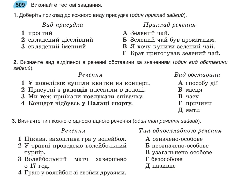Умова: вправа 509: Виконайте тестові завдання