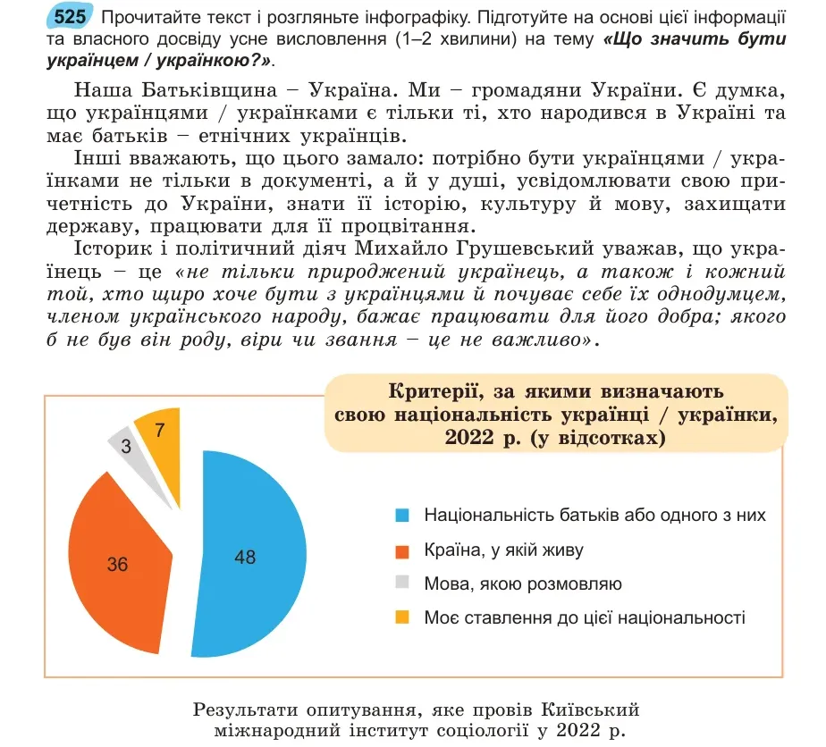 Умова: вправа 525: Прочитайте текст і розгляньте інфографіку