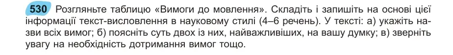 Умова: вправа 530: Розгляньте таблицю «Вимоги до мовлення»