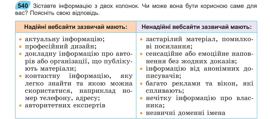 Умова: вправа 540: Зіставте інформацію з двох колонок