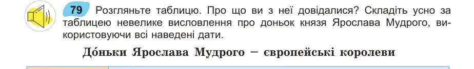 Умова: вправа 79: Розгляньте таблицю