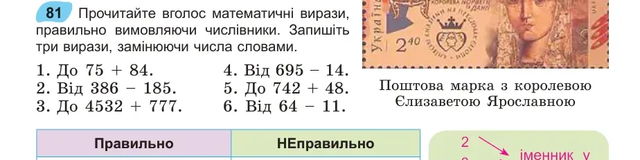 Умова: вправа 81: Прочитайте вголос математичні вирази, правильно вимовляючи числівники