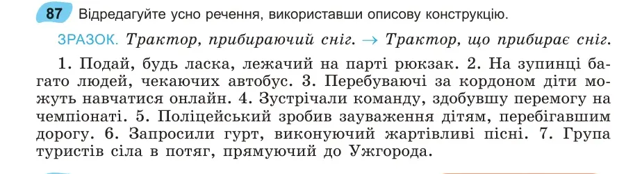 Умова: вправа 87: Відредагуйте усно речення, використавши описову конструкцію