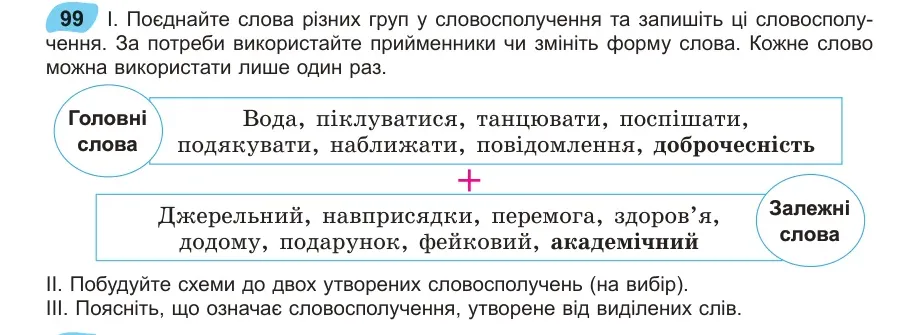 Умова: вправа 99: Поєднайте слова різних груп у словосполучення та запишіть ці словосполучення